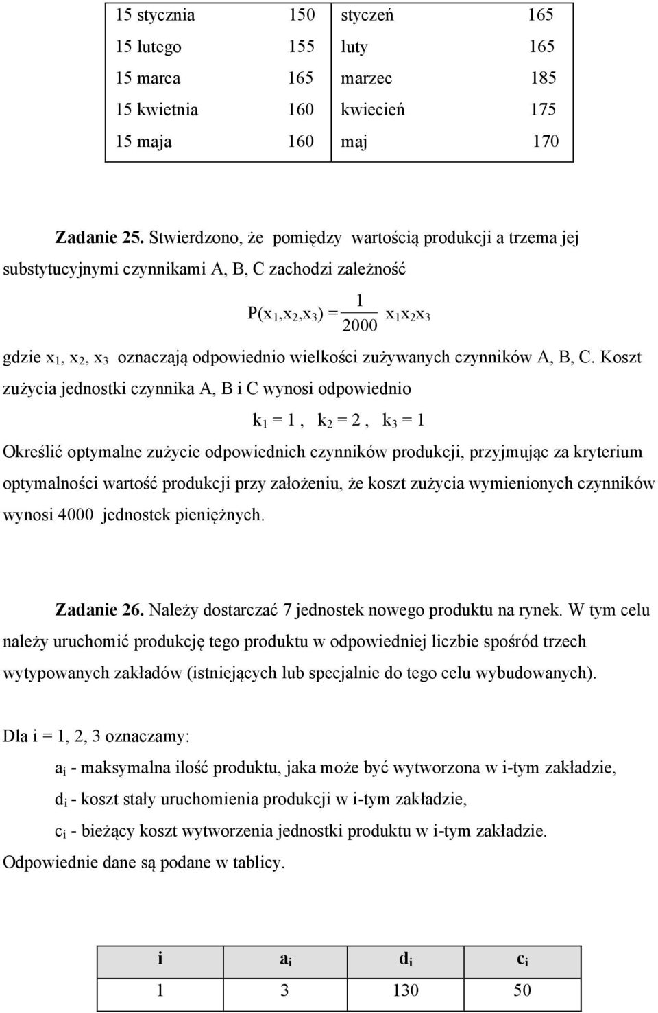 zużywanych czynników A, B, C.