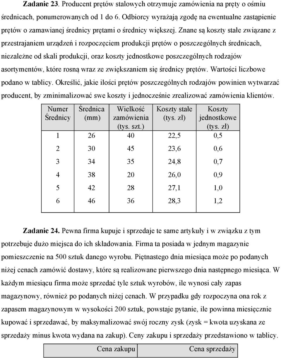 Znane są koszty stałe związane z przestrajaniem urządzeń i rozpoczęciem produkcji prętów o poszczególnych średnicach, niezależne od skali produkcji, oraz koszty jednostkowe poszczególnych rodzajów