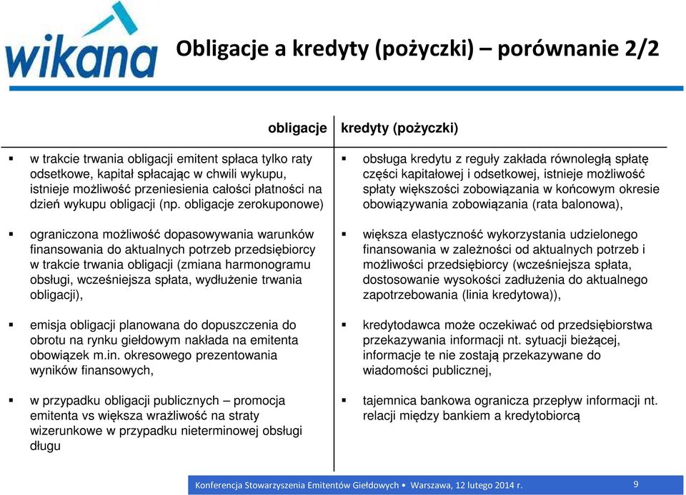 obligacje zerokuponowe) ograniczona możliwość dopasowywania warunków finansowania do aktualnych potrzeb przedsiębiorcy w trakcie trwania obligacji (zmiana harmonogramu obsługi, wcześniejsza spłata,