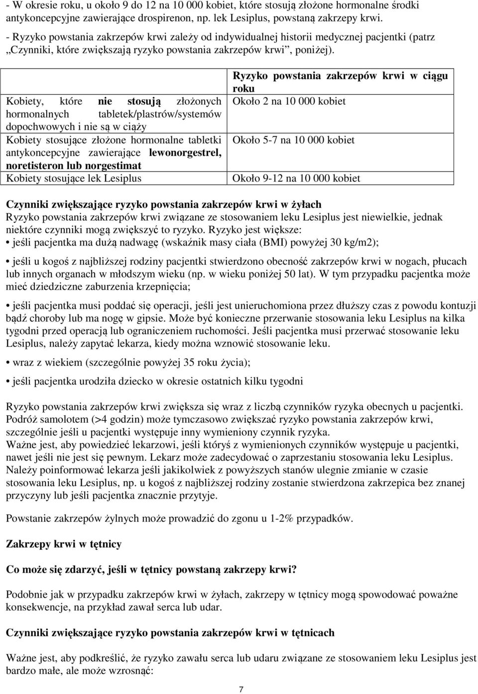 Kobiety, które nie stosują złożonych hormonalnych tabletek/plastrów/systemów dopochwowych i nie są w ciąży Kobiety stosujące złożone hormonalne tabletki antykoncepcyjne zawierające lewonorgestrel,