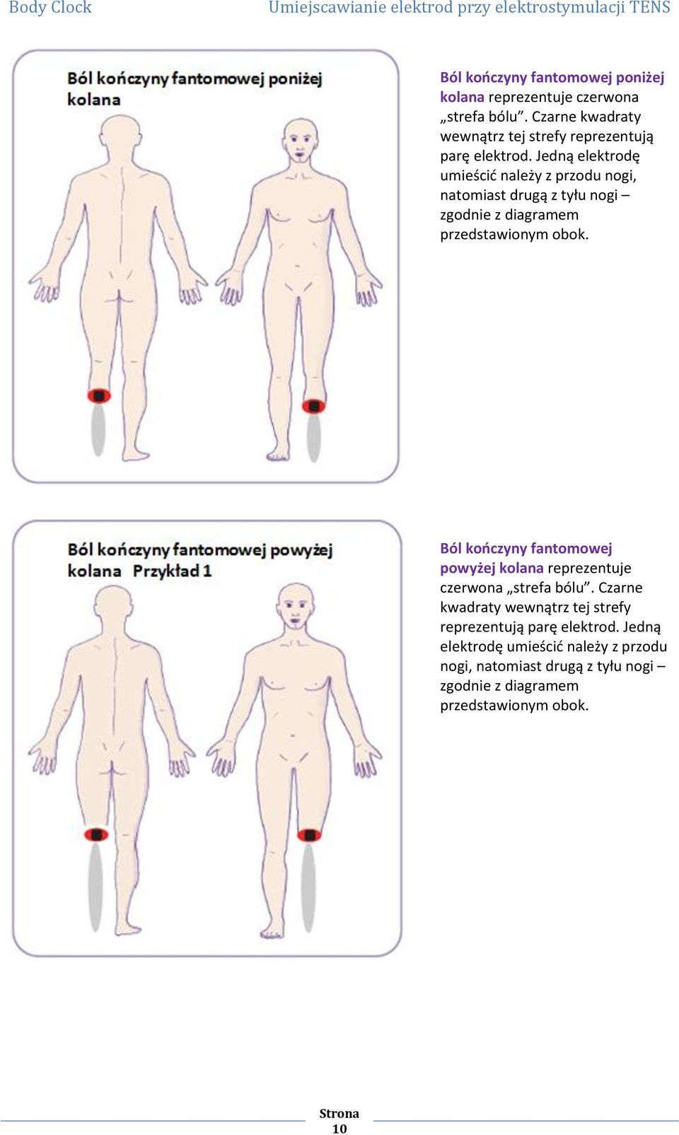 Jedną elektrodę umieścid należy z przodu nogi, natomiast drugą z tyłu nogi zgodnie z diagramem przedstawionym obok.
