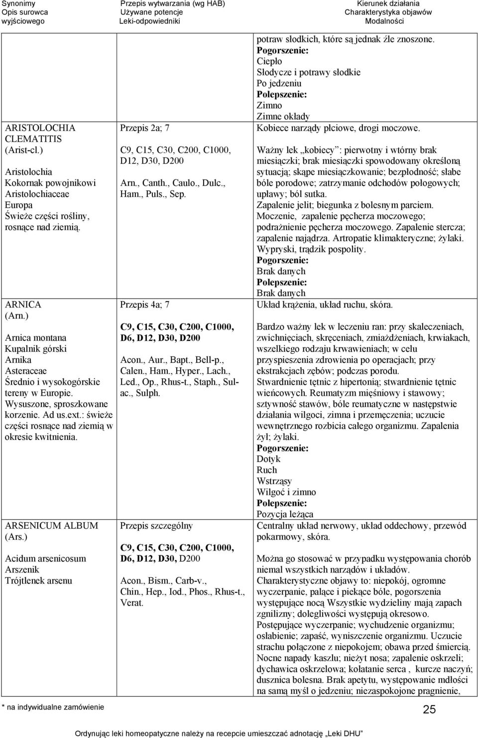 ARSENICUM ALBUM (Ars.) Acidum arsenicosum Arszenik Trójtlenek arsenu Przepis 2a; 7 Arn., Canth., Caulo., Dulc., Ham., Puls., Sep. D6, Acon., Aur., Bapt., Bell-p., Calen., Ham., Hyper., Lach., Led.