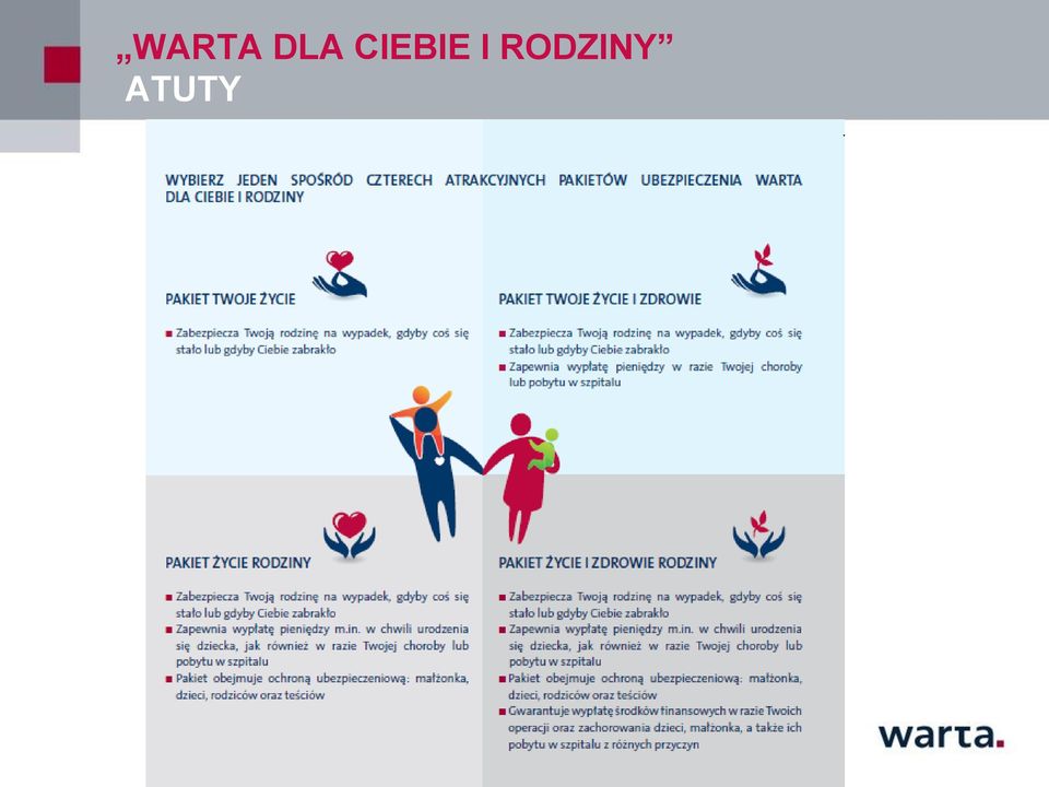 RODZINY