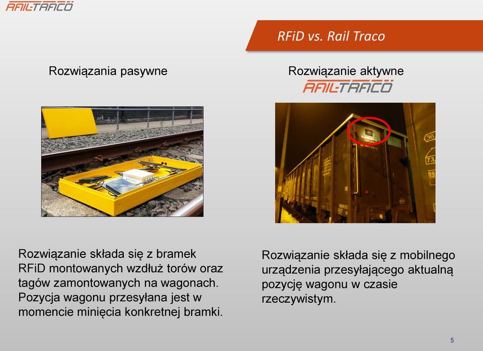 RFiD montowanych wzdłuż torów oraz tagów zamontowanych na wagonach.