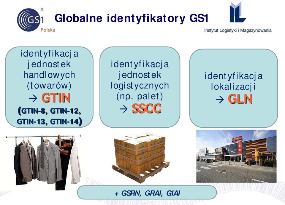 GTIN-14) identyfikacja jednostek logistycznych (np.