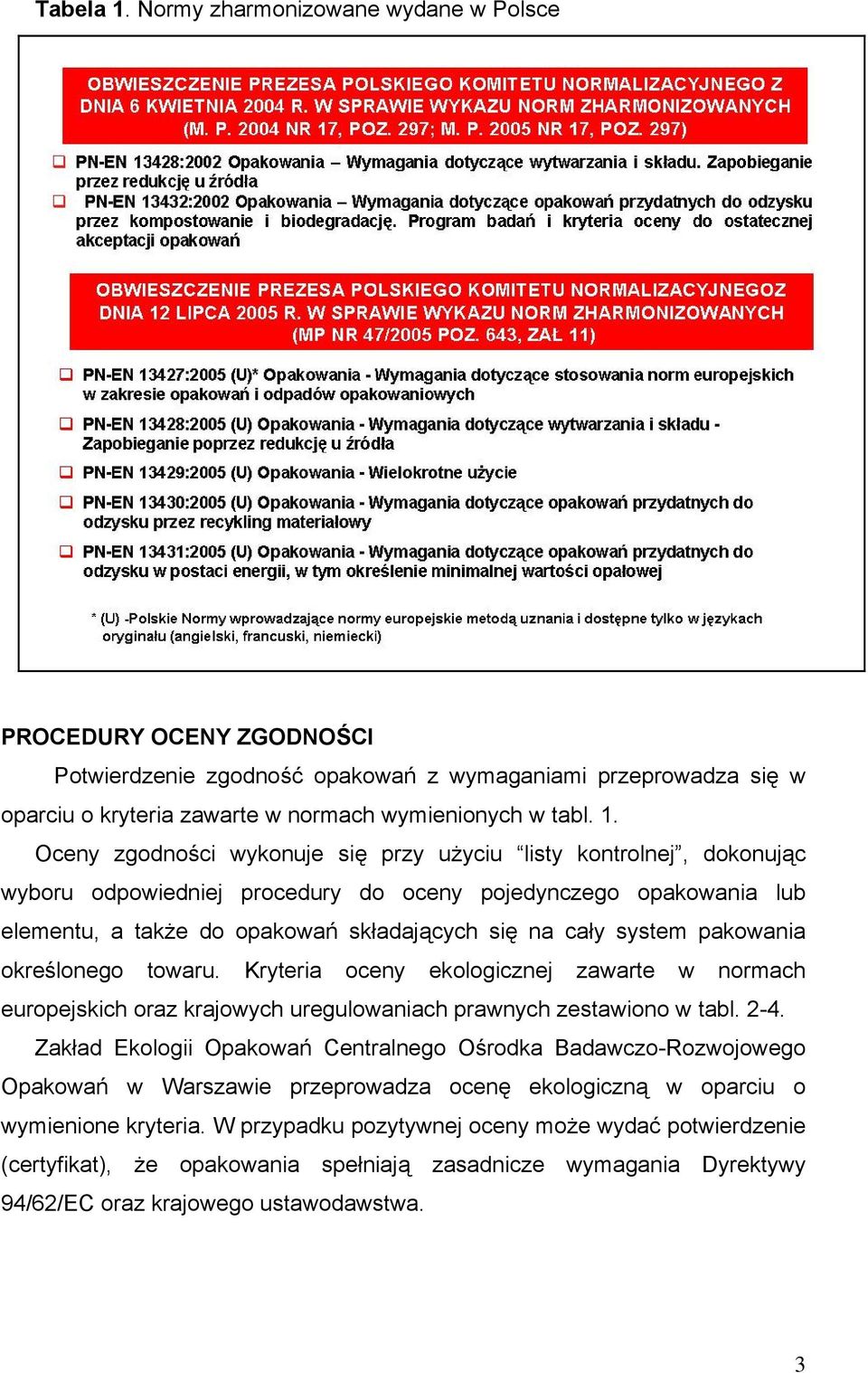 Oceny zgodności wykonuje się przy użyciu listy kontrolnej, dokonując wyboru odpowiedniej procedury do oceny pojedynczego opakowania lub elementu, a także do opakowań składających się na cały system