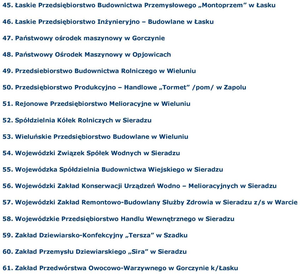 Rejonowe Przedsiębiorstwo Melioracyjne w Wieluniu 52. Spółdzielnia Kółek Rolniczych w Sieradzu 53. Wieluńskie Przedsiębiorstwo Budowlane w Wieluniu 54. Wojewódzki Związek Spółek Wodnych w Sieradzu 55.