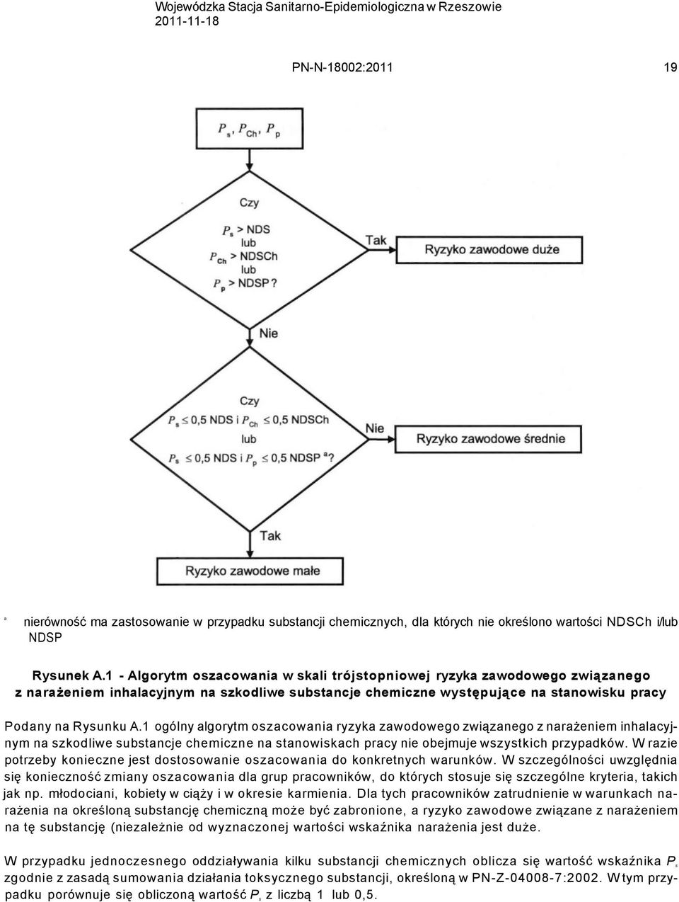 1 ogólny algorytm oszacowania ryzyka zawodowego związanego z narażeniem inhalacyjnym na szkodliwe substancje chemiczne na stanowiskach pracy nie obejmuje wszystkich przypadków.