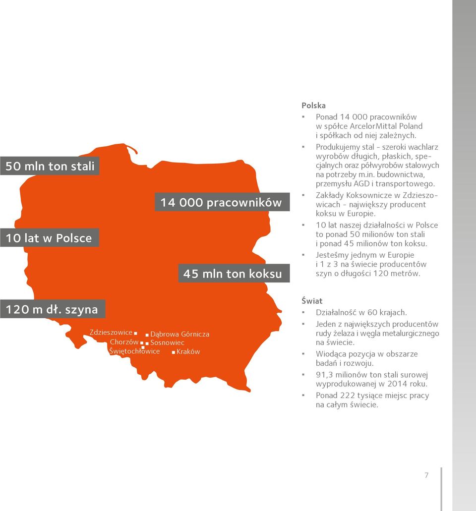 Zakłady Koksownicze w Zdzieszowicach - największy producent koksu w Europie. 10 lat naszej działalności w Polsce to ponad 50 milionów ton stali i ponad 45 milionów ton koksu.