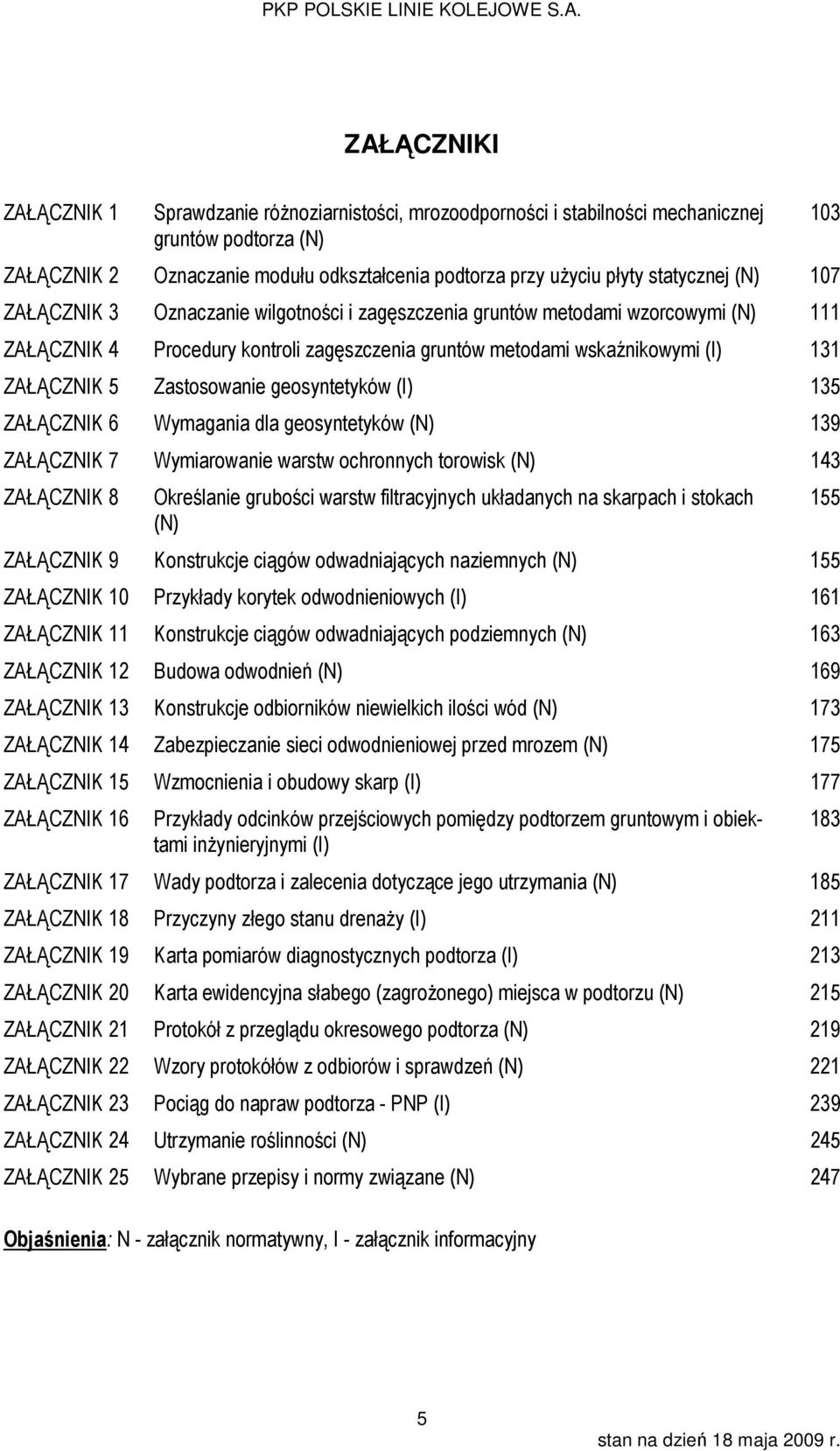 Zastosowanie geosyntetyków (I) 135 ZAŁĄCZNIK 6 Wymagania dla geosyntetyków (N) 139 ZAŁĄCZNIK 7 Wymiarowanie warstw ochronnych torowisk (N) 143 ZAŁĄCZNIK 8 Określanie grubości warstw filtracyjnych