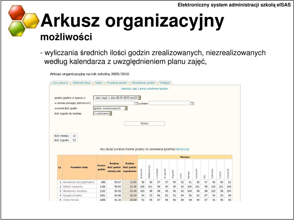 średnich ilości godzin zrealizowanych,