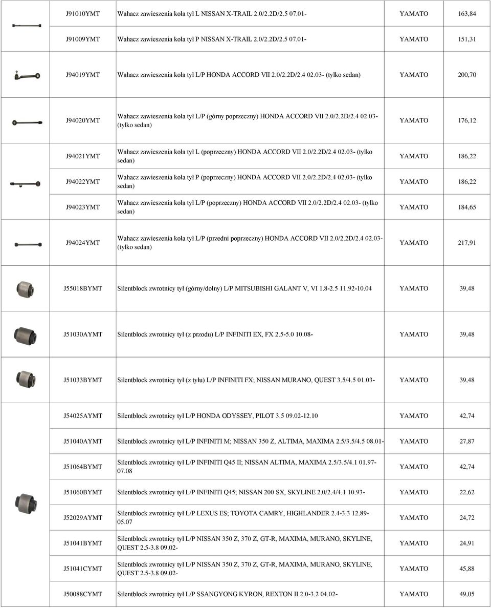 0/2.2D/2.4 02.03- (tylko sedan) Wahacz zawieszenia koła tył P (poprzeczny) HONDA ACCORD VII 2.0/2.2D/2.4 02.03- (tylko sedan) Wahacz zawieszenia koła tył L/P (poprzeczny) HONDA ACCORD VII 2.0/2.2D/2.4 02.03- (tylko sedan) YAMATO 186,22 YAMATO 186,22 YAMATO 184,65 J94024YMT Wahacz zawieszenia koła tył L/P (przedni poprzeczny) HONDA ACCORD VII 2.