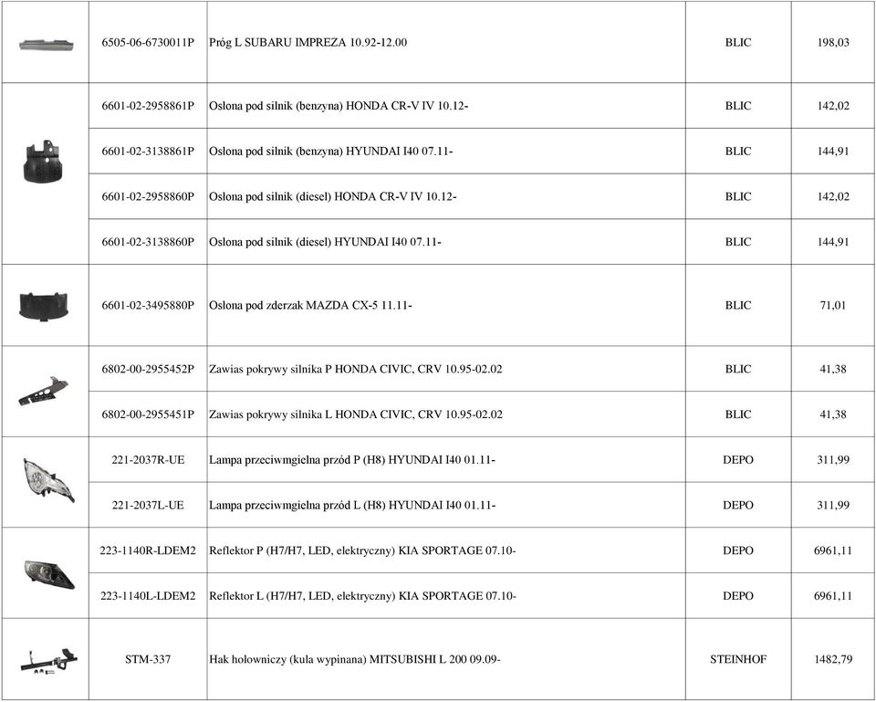12- BLIC 142,02 6601-02-3138860P Osłona pod silnik (diesel) HYUNDAI I40 07.11- BLIC 144,91 6601-02-3495880P Osłona pod zderzak MAZDA CX-5 11.