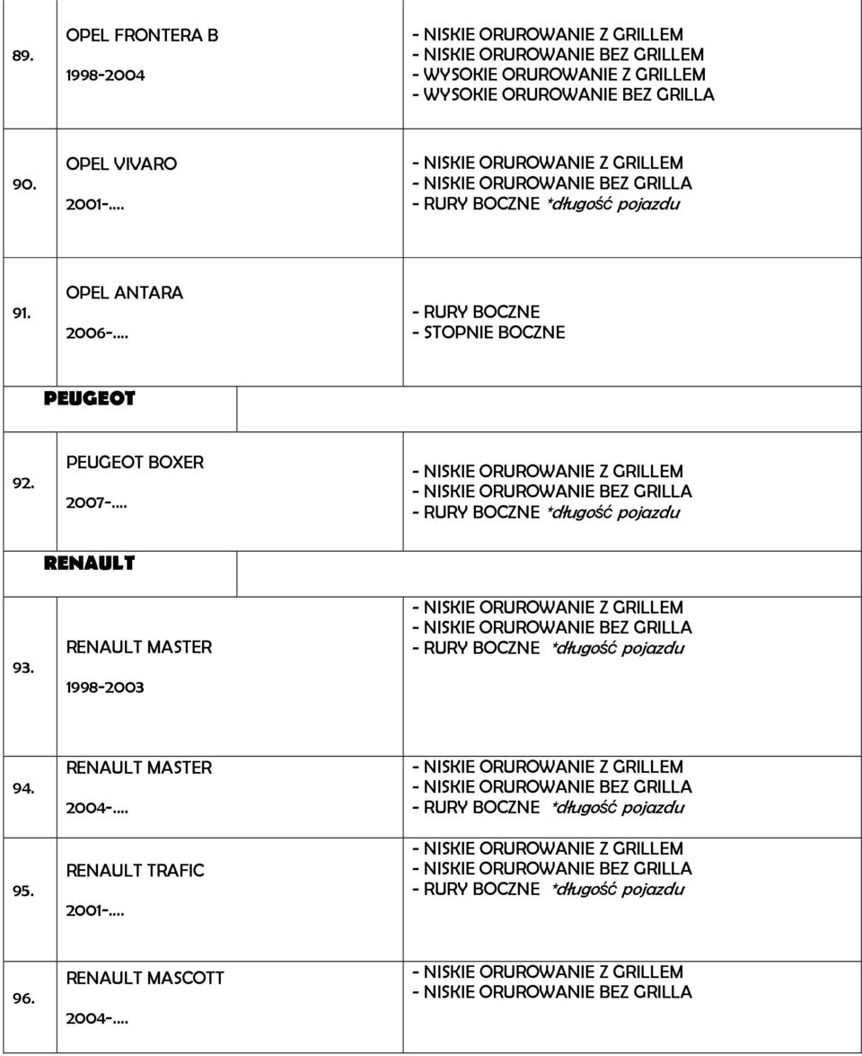 .. *długość pojazdu 93. RENAULT RENAULT MASTER 1998-2003 *długość pojazdu 94. 95.