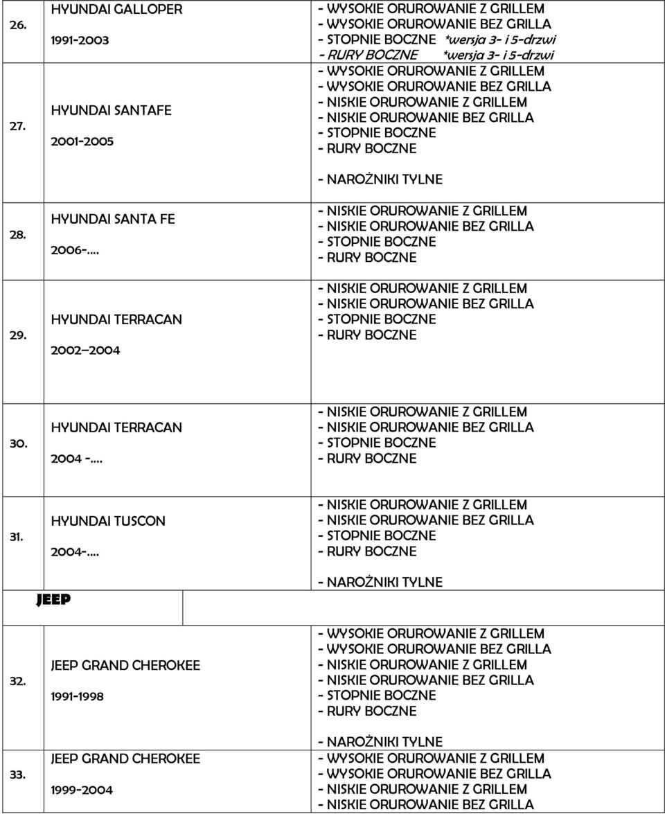 HYUNDAI TERRACAN 2002 2004 *wersja 3- i 5-drzwi *wersja 3- i 5-drzwi 30.