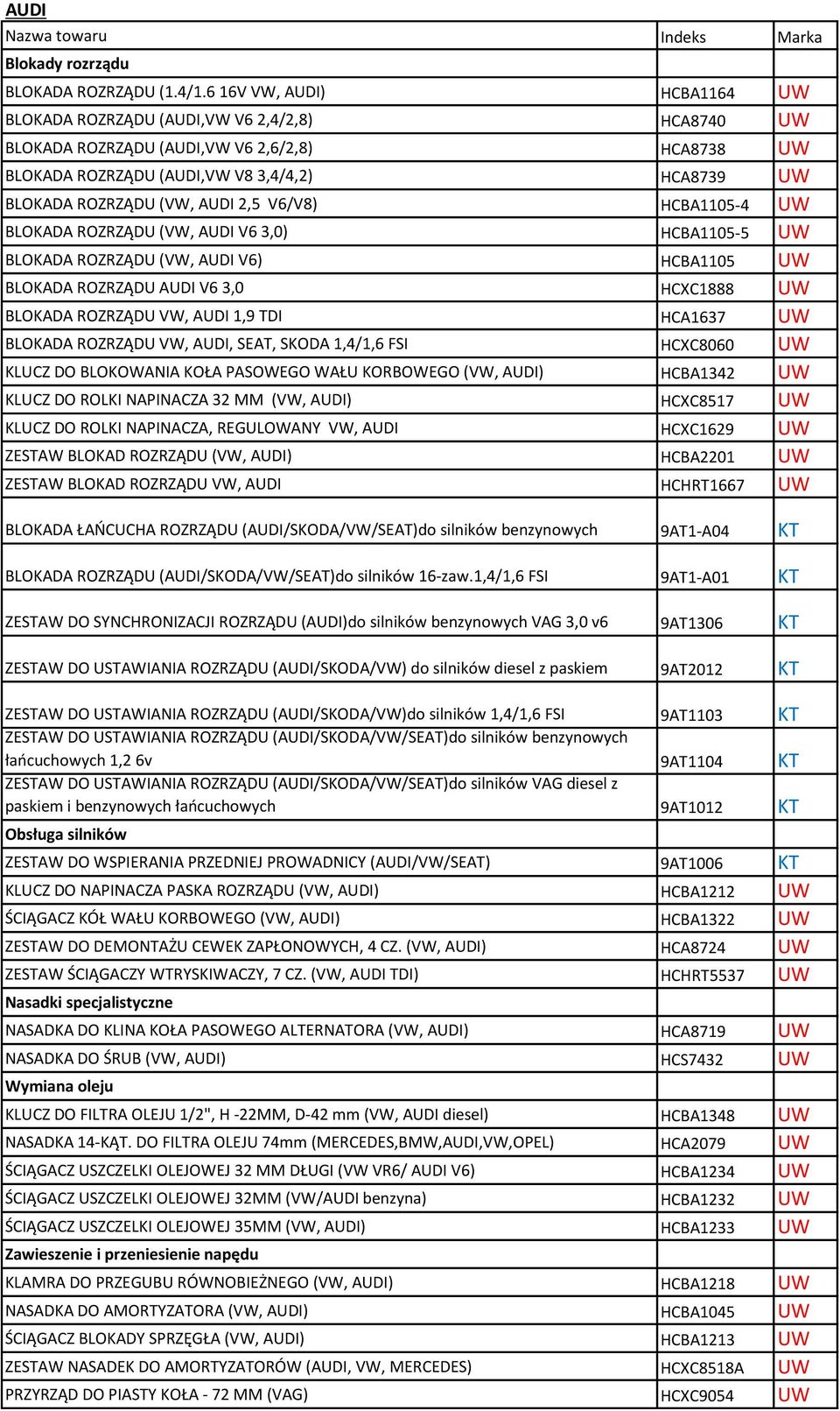 AUDI 2,5 V6/V8) HCBA1105-4 UW BLOKADA ROZRZĄDU (VW, AUDI V6 3,0) HCBA1105-5 UW BLOKADA ROZRZĄDU (VW, AUDI V6) HCBA1105 UW BLOKADA ROZRZĄDU AUDI V6 3,0 HCXC1888 UW BLOKADA ROZRZĄDU VW, AUDI 1,9 TDI