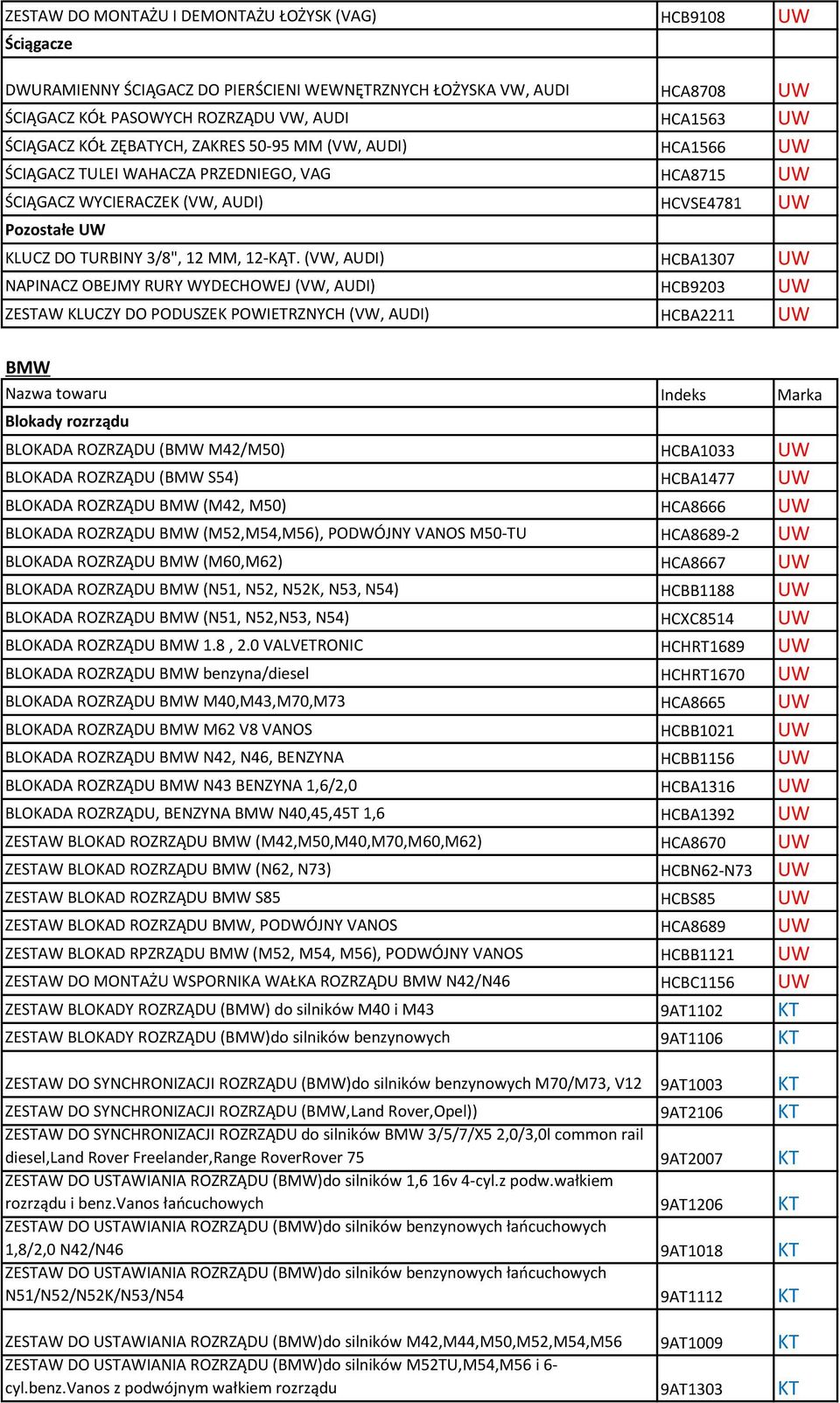 (VW, AUDI) HCBA1307 UW NAPINACZ OBEJMY RURY WYDECHOWEJ (VW, AUDI) HCB9203 UW ZESTAW KLUCZY DO PODUSZEK POWIETRZNYCH (VW, AUDI) HCBA2211 UW BMW BLOKADA ROZRZĄDU (BMW M42/M50) HCBA1033 UW BLOKADA