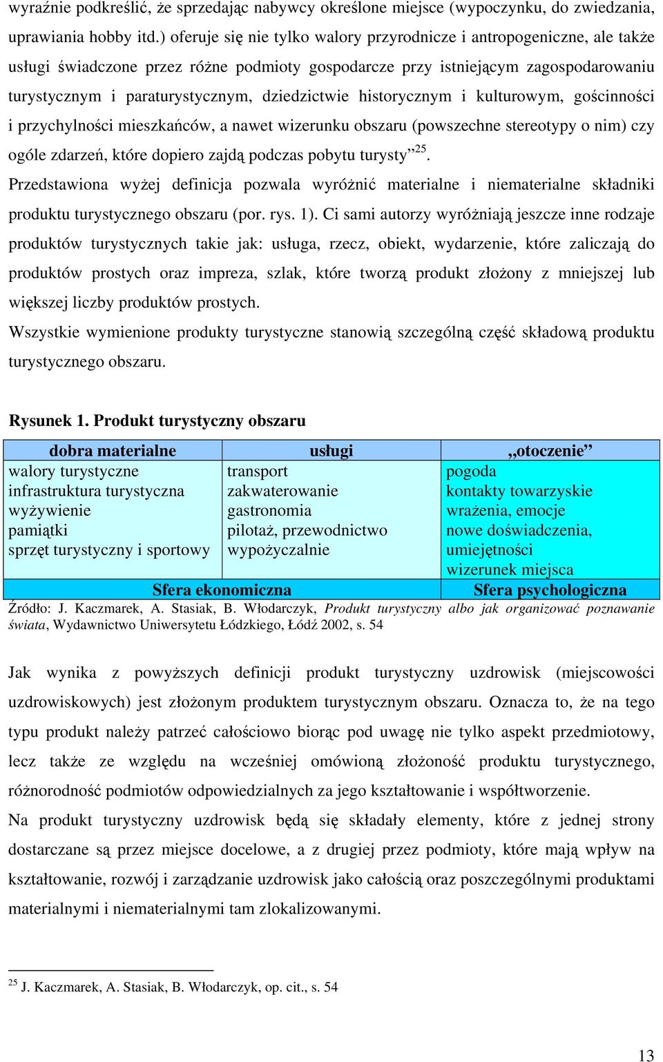 dziedzictwie historycznym i kulturowym, gościnności i przychylności mieszkańców, a nawet wizerunku obszaru (powszechne stereotypy o nim) czy ogóle zdarzeń, które dopiero zajdą podczas pobytu turysty