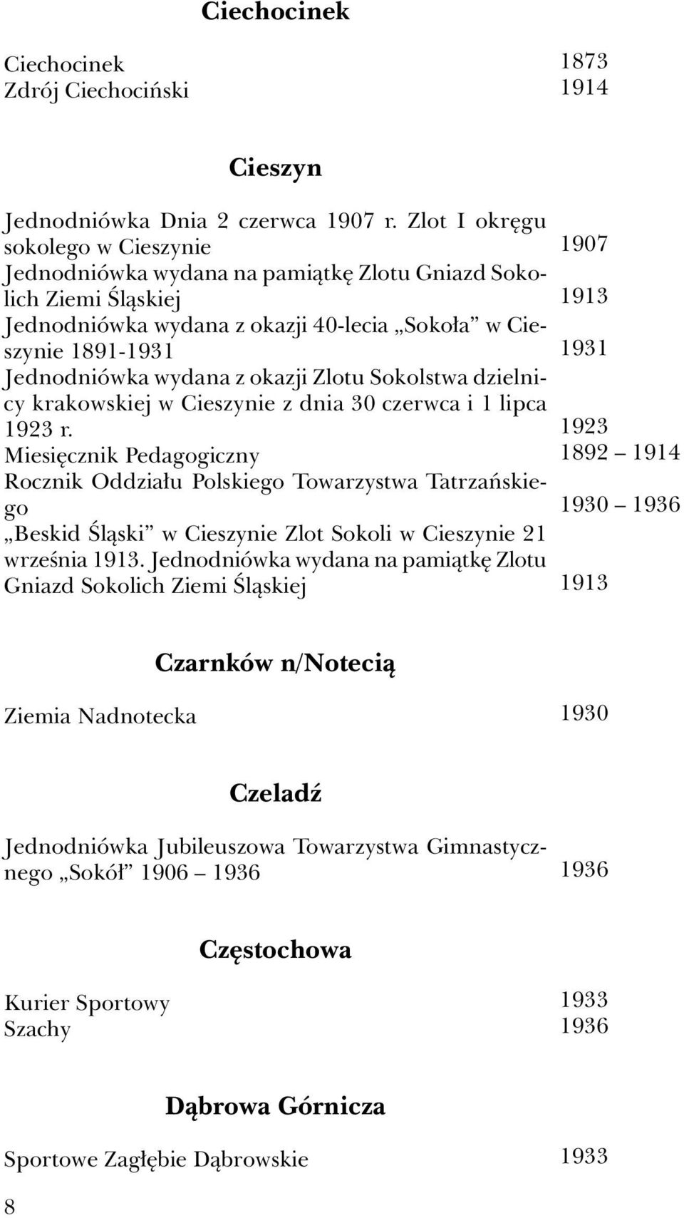 Zlotu Sokolstwa dzielnicy krakowskiej w Cieszynie z dnia 30 czerwca i 1 lipca 1923 r.