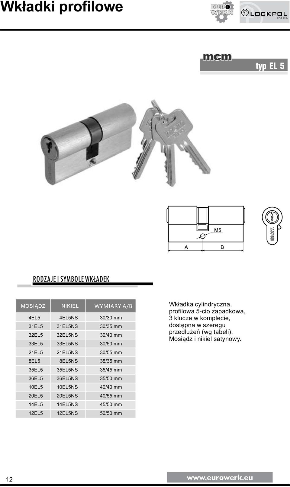10EL5 10EL5NS 40/40 mm 20EL5 20EL5NS 40/55 mm 14EL5 14EL5NS 45/50 mm 12EL5 12EL5NS 50/50 mm Wkładka cylindryczna,