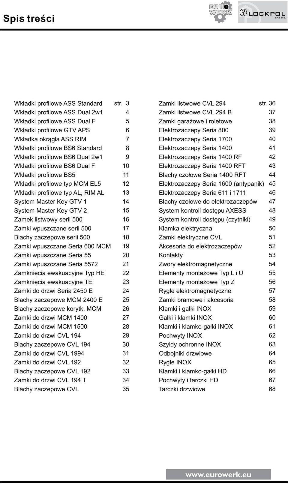 serii 500 Zamki wpuszczane serii 500 Blachy zaczepowe serii 500 Zamki wpuszczane Seria 600 MCM Zamki wpuszczane Seria 55 Zamki wpuszczane Seria 5572 Zamknięcia ewakuacyjne Typ HE Zamknięcia