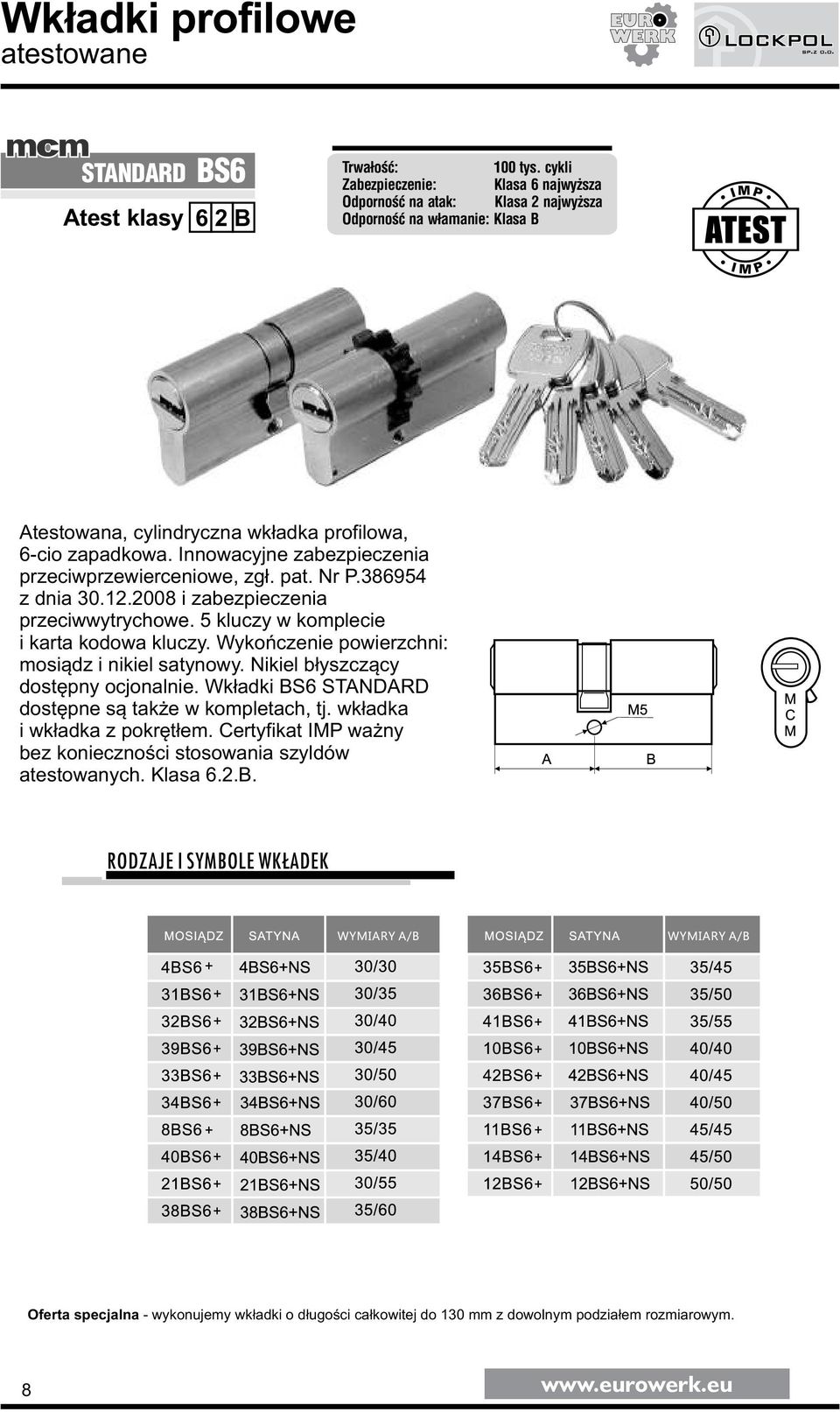 Innowacyjne zabezpieczenia przeciwprzewierceniowe, zgł. pat. Nr P.386954 z dnia 30.12.2008 i zabezpieczenia przeciwwytrychowe. 5 kluczy w komplecie i karta kodowa kluczy.