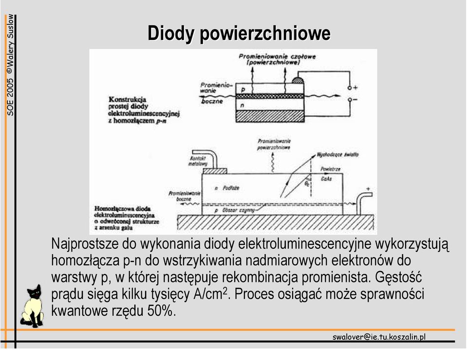 nadmiarowych elektronów do warstwy p, w której następuje rekombinacja