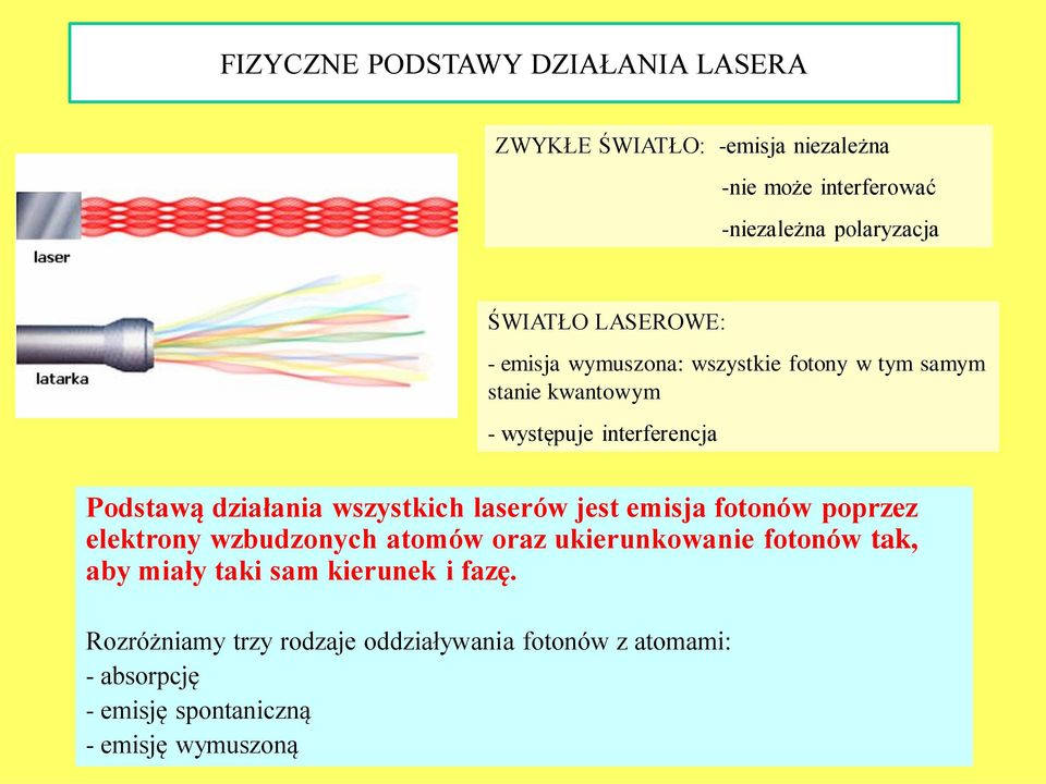 wszystkich laserów jest emisja fotonów poprzez elektrony wzbudzonych atomów oraz ukierunkowanie fotonów tak, aby miały taki