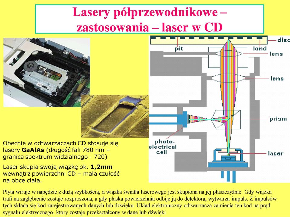 Płyta wiruje w napędzie z dużą szybkością, a wiązka światła laserowego jest skupiona na jej płaszczyźnie.