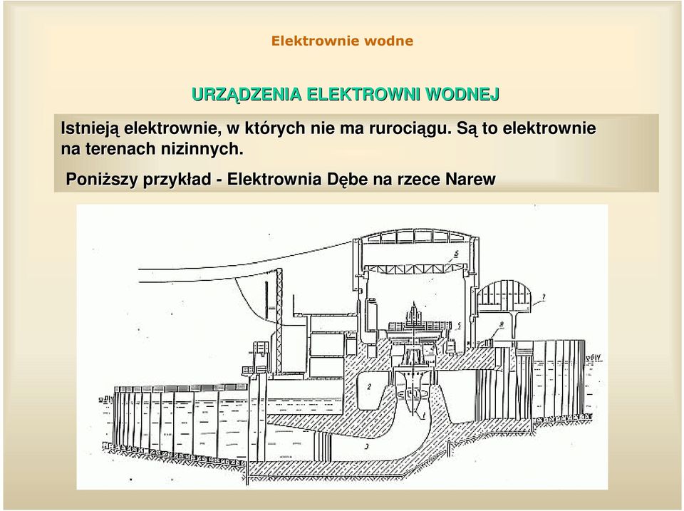 S to elektrownie na terenach nizinnych.