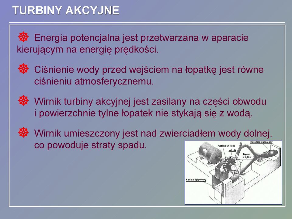 Wirnik turbiny akcyjnej jest zasilany na części obwodu i powierzchnie tylne łopatek nie