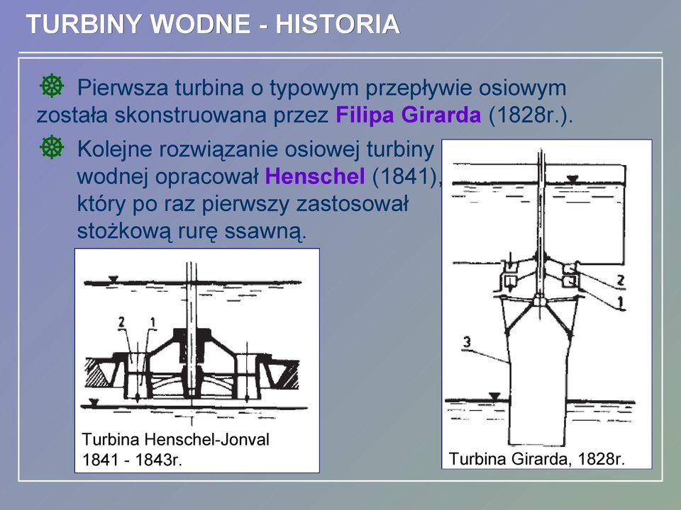 Kolejne rozwiązanie osiowej turbiny wodnej opracował Henschel (1841), który