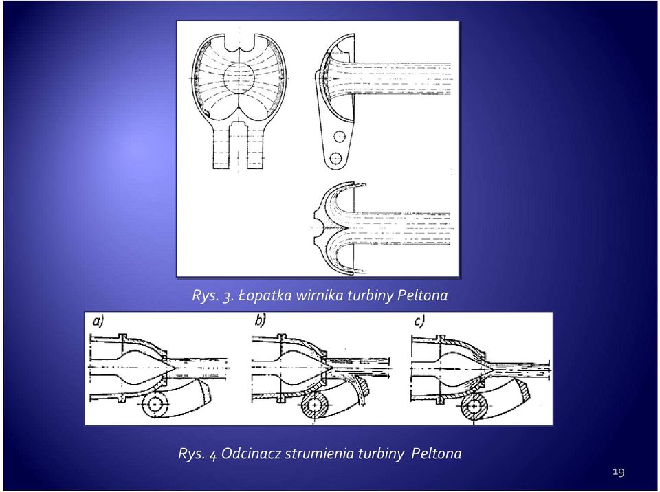 turbiny Peltona Rys.