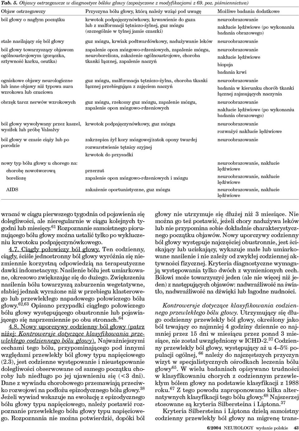 malformacji tętniczo-żylnej, guz mózgu (szczególnie w tylnej jamie czaszki) neuroobrazowanie nakłucie lędźwiowe (po wykonaniu badania obrazowego) stale nasilający się ból głowy guz mózgu, krwiak