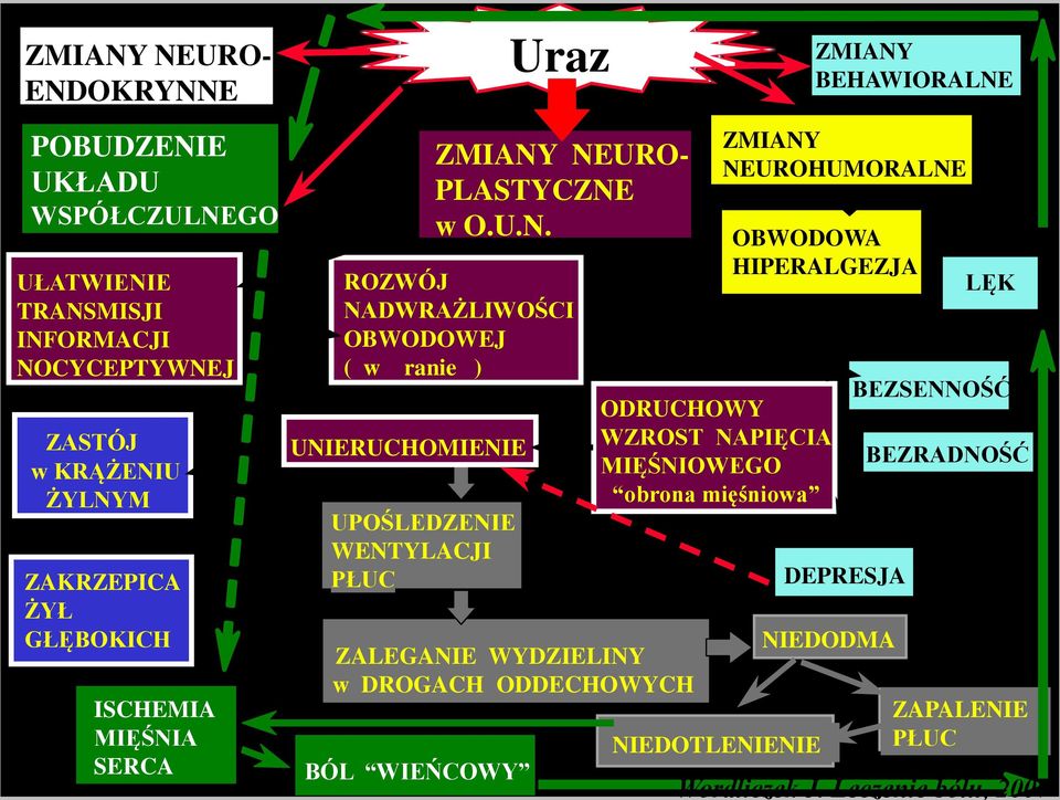 ZALEGANI