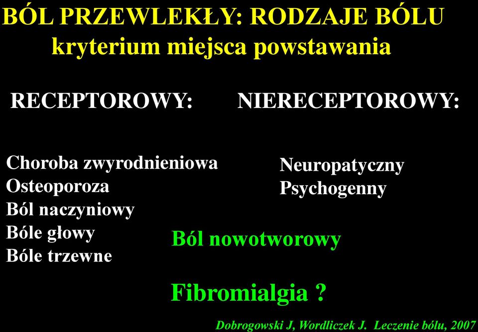 Ból naczyniowy Bóle głowy Bóle trzewne Ból nowotworowy