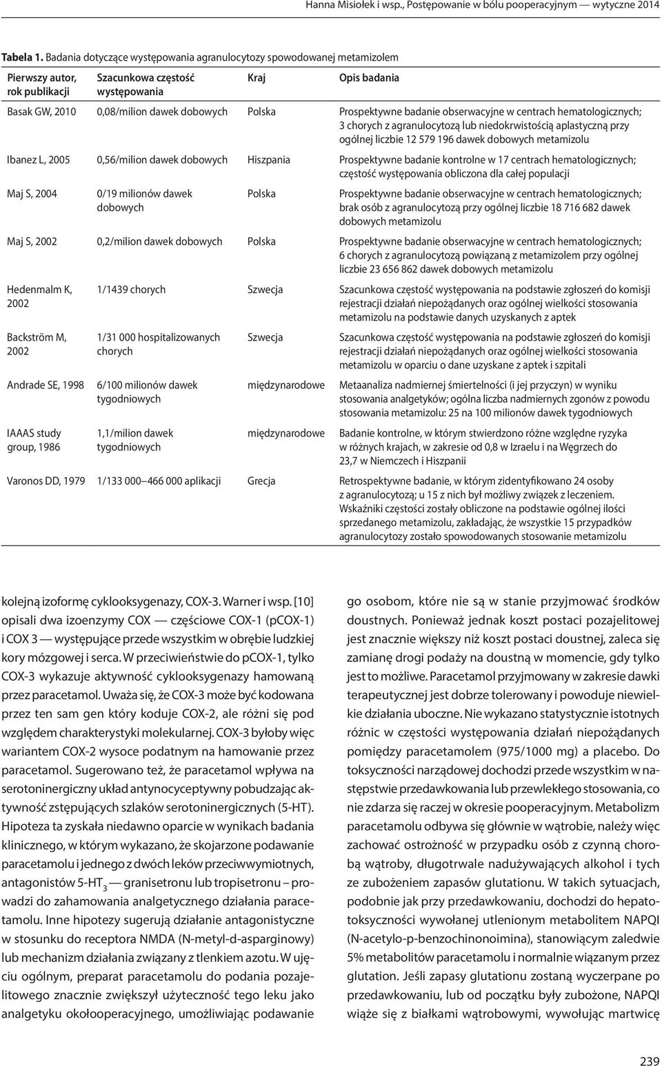 Polska Prospektywne badanie obserwacyjne w centrach hematologicznych; 3 chorych z agranulocytozą lub niedokrwistością aplastyczną przy ogólnej liczbie 12 579 196 dawek dobowych metamizolu Ibanez L,