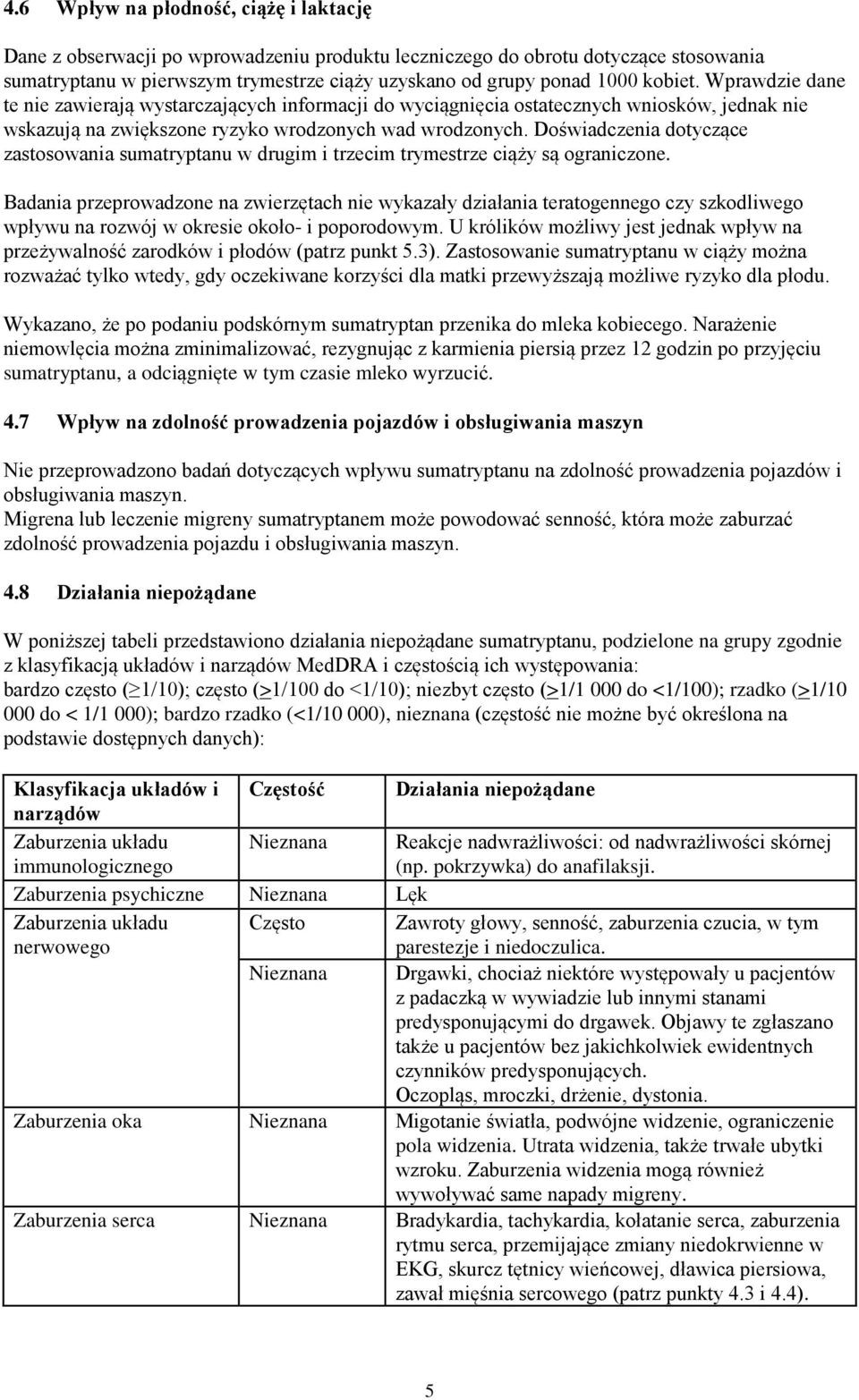 Doświadczenia dotyczące zastosowania sumatryptanu w drugim i trzecim trymestrze ciąży są ograniczone.