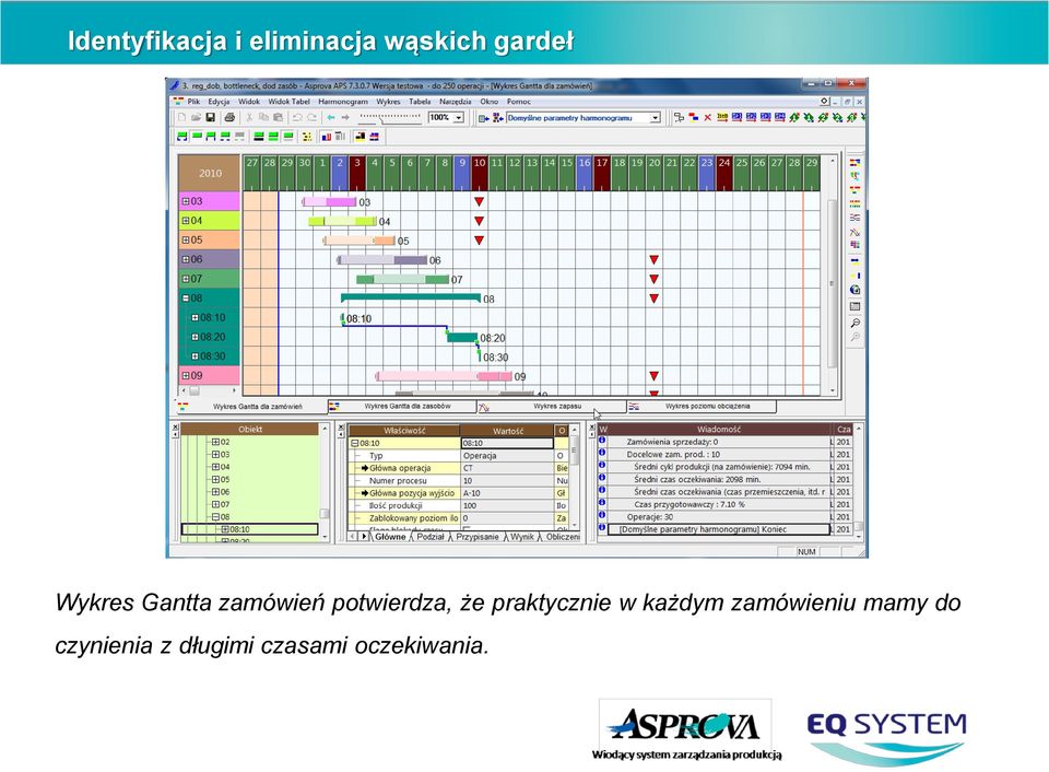 potwierdza, że praktycznie w każdym