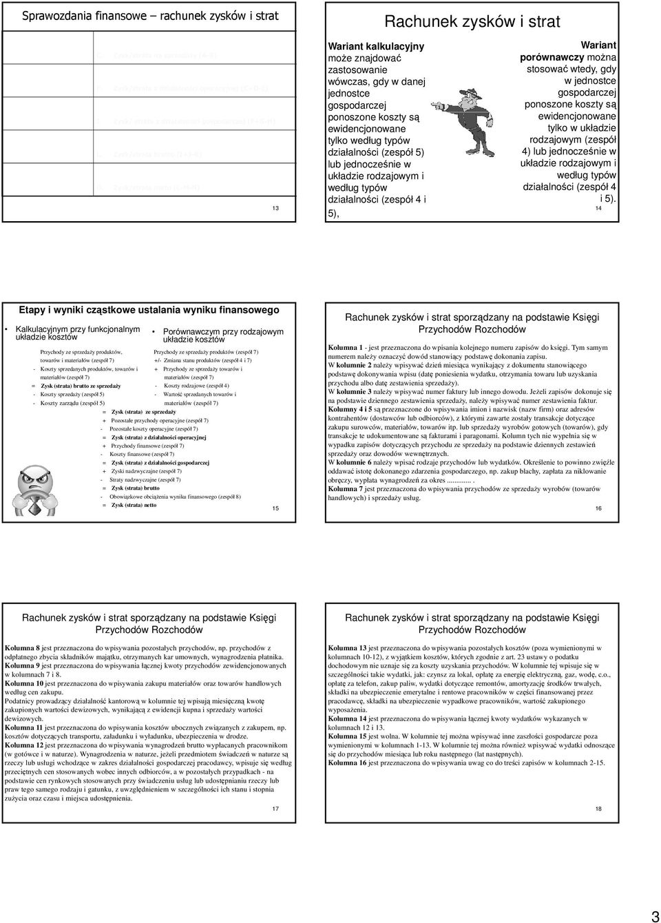 Koszty finansowe I. Zysk/ strata z działalności gospodarczej (FG-H) Działalność losowa Poziom podziału wyniku finansowego J. Zyski nadzwyczajne K. Straty nadzwyczajne L. Zysk/strata brutto (IJ-K) M.