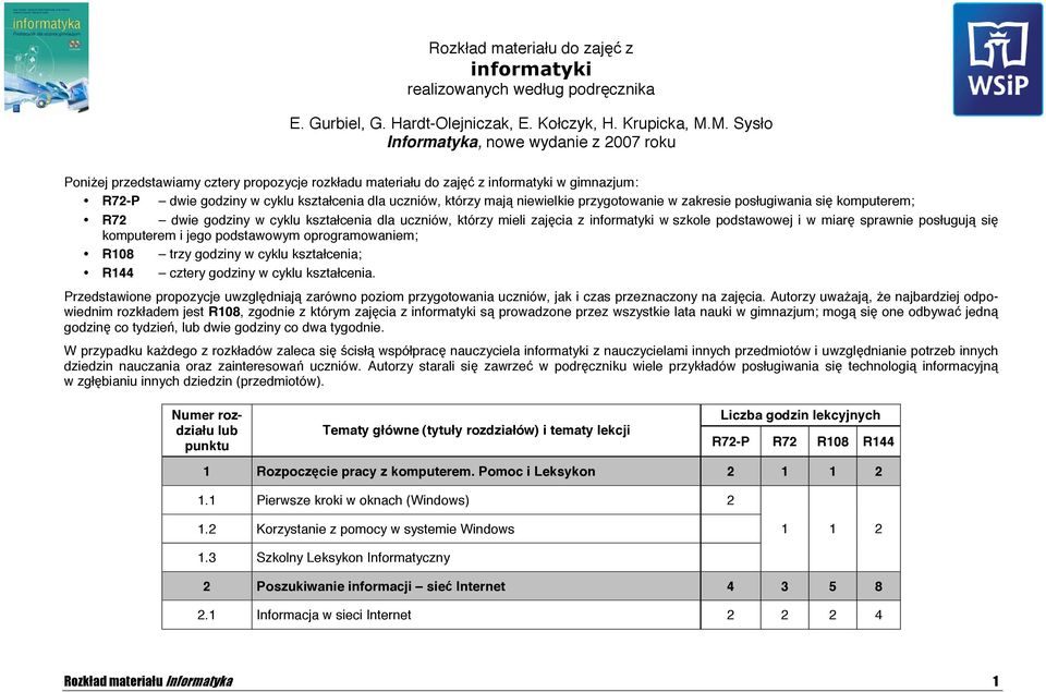 mają niewielkie przygotowanie w zakresie posługiwania się komputerem; R7 dwie godziny w cyklu kształcenia dla uczniów, którzy mieli zajęcia z informatyki w szkole podstawowej i w miarę sprawnie