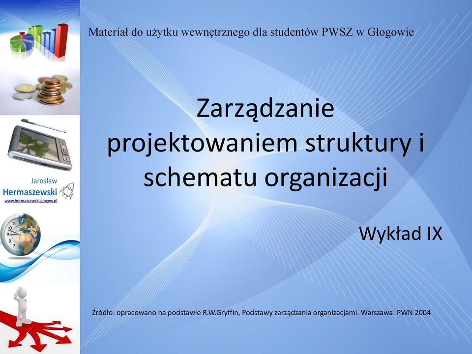 organizacji Wykład IX Źródło: opracowano na podstawie R.W.Gryffin, Podstawy zarządzania organizacjami.