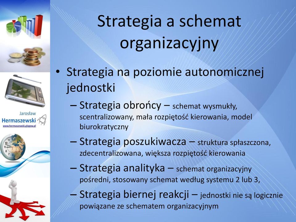 zdecentralizowana, większa rozpiętośd kierowania Strategia analityka schemat organizacyjny pośredni, stosowany