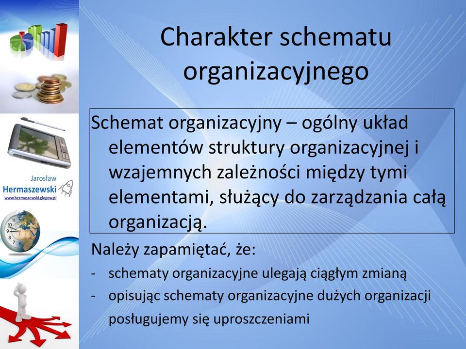 zarządzania całą organizacją.