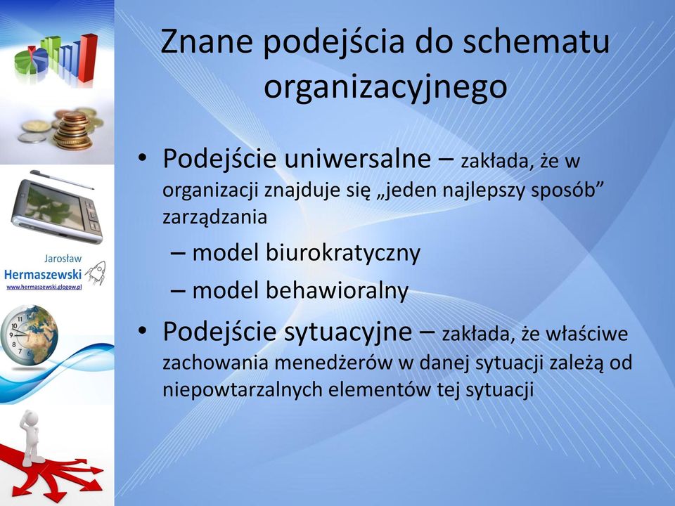 biurokratyczny model behawioralny Podejście sytuacyjne zakłada, że właściwe