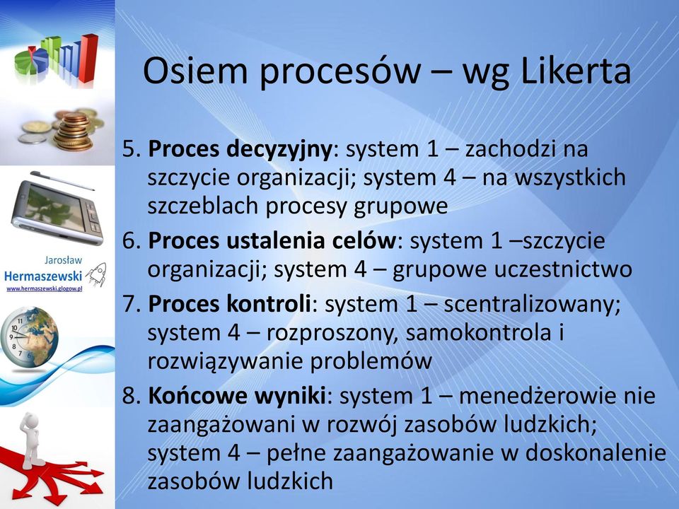 Proces ustalenia celów: system 1 szczycie organizacji; system 4 grupowe uczestnictwo 7.