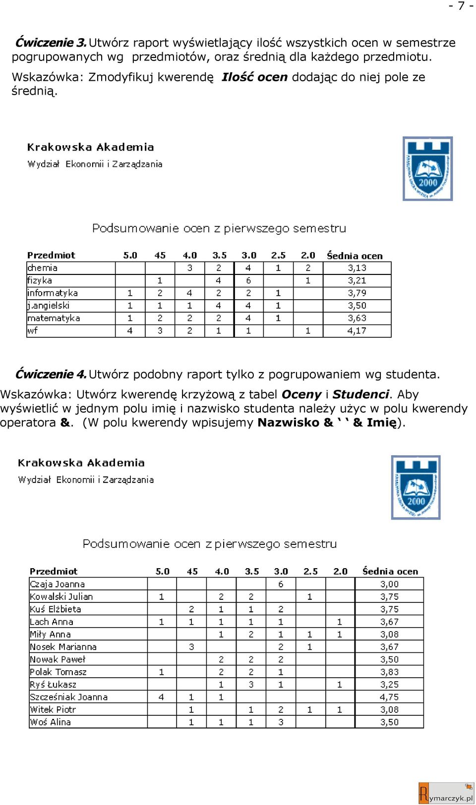 przedmiotu. Wskazówka: Zmodyfikuj kwerendę Ilość ocen dodając do niej pole ze średnią. Ćwiczenie 4.