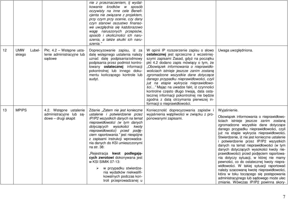 2 Wstępne ustalenie administracyjne lub sądowe Doprecyzowanie zapisu, iż za datę wstępnego ustalenia należy uznać datę podpisania/odmowy podpisania przez podmiot kontrolowany ostatecznej informacji