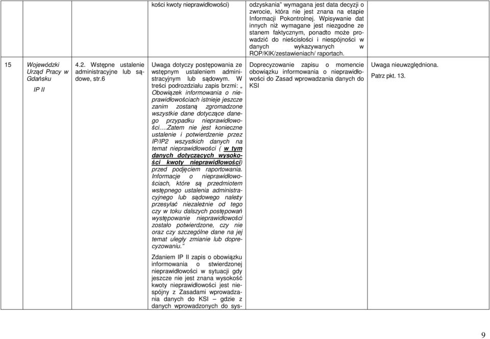 15 Wojewódzki Urząd Pracy w Gdańsku IP II 4.2. Wstępne ustalenie administracyjne lub sądowe, str.6 Uwaga dotyczy postępowania ze wstępnym ustaleniem administracyjnym lub sądowym.