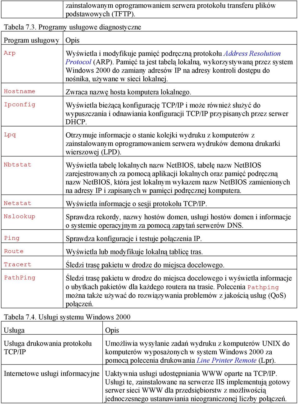 Resolution Protocol (ARP). Pamięć ta jest tabelą lokalną, wykorzystywaną przez system Windows 2000 do zamiany adresów IP na adresy kontroli dostępu do nośnika, używane w sieci lokalnej.